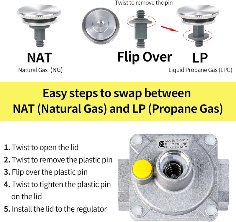 Awoco BurnTouch Gas Regulator 7010-5010 1/2 PSIG 1/2" NPT Natural Gas and Liquid Propane NAT 5" - LPG 10" WC, for Gas Ranges - Image 5